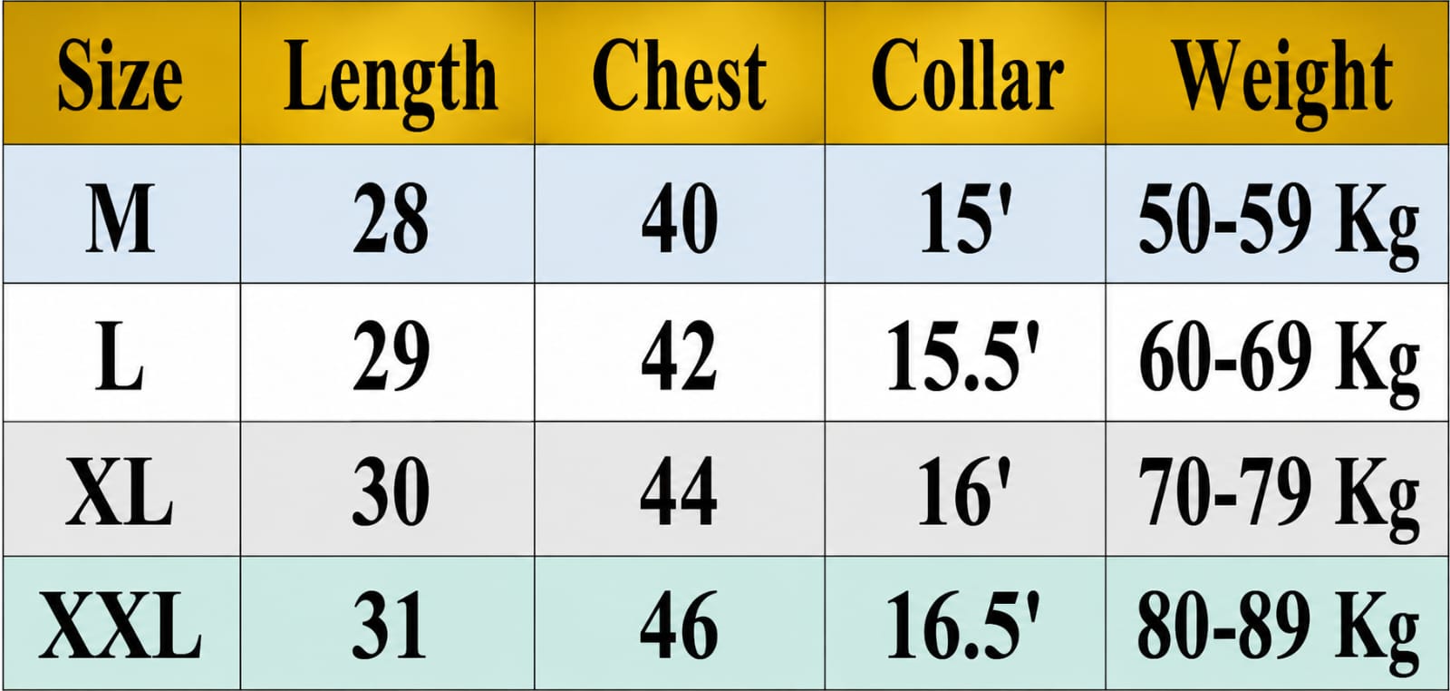 Size chart for Short Sleeve Katua Oxford cotton For mens